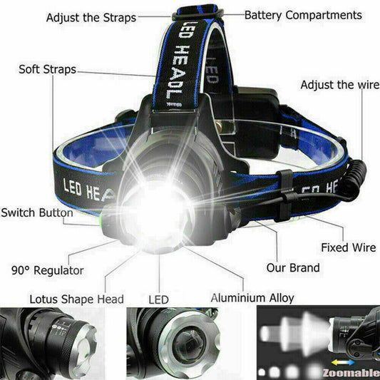 LED Rechargeable Headlamp - Super Bright Flashlight