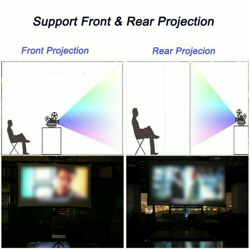Portable Foldable Projector Screen | 16:9 HD Outdoor Cinema Screen | 60"-150" | The Ember Trail