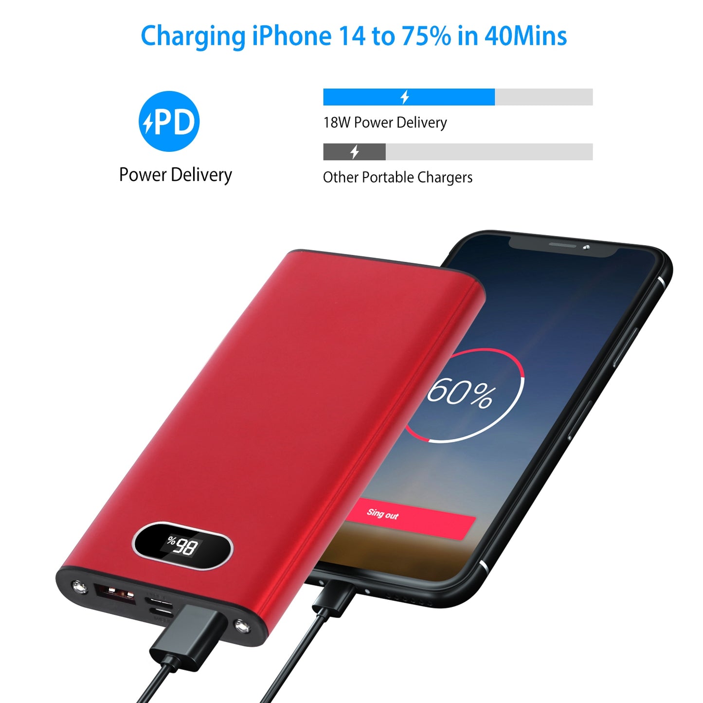 Portable Power Bank With LED Display