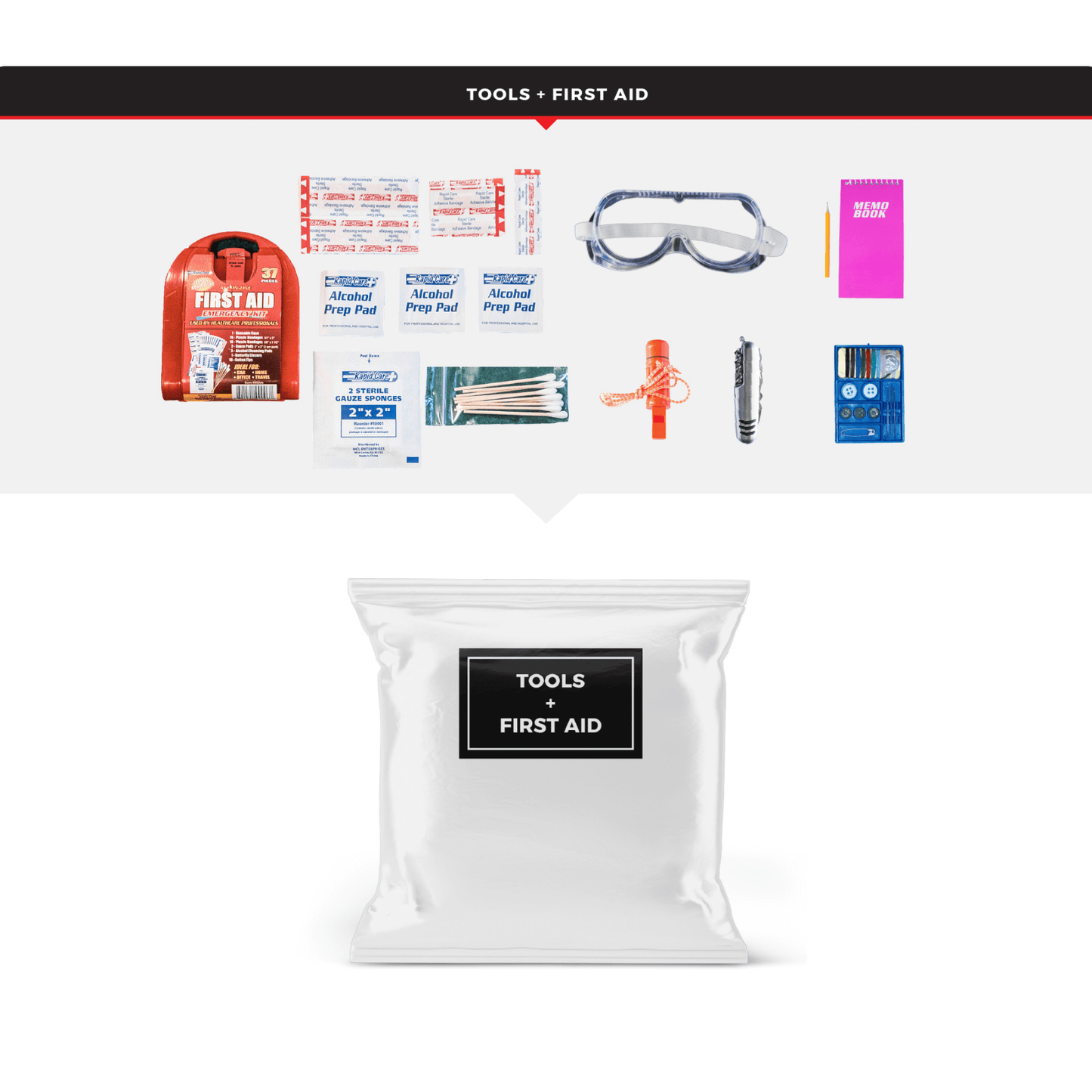 WSK Essential Survival Kit for Up To 2 People plus Rolling Bag-2