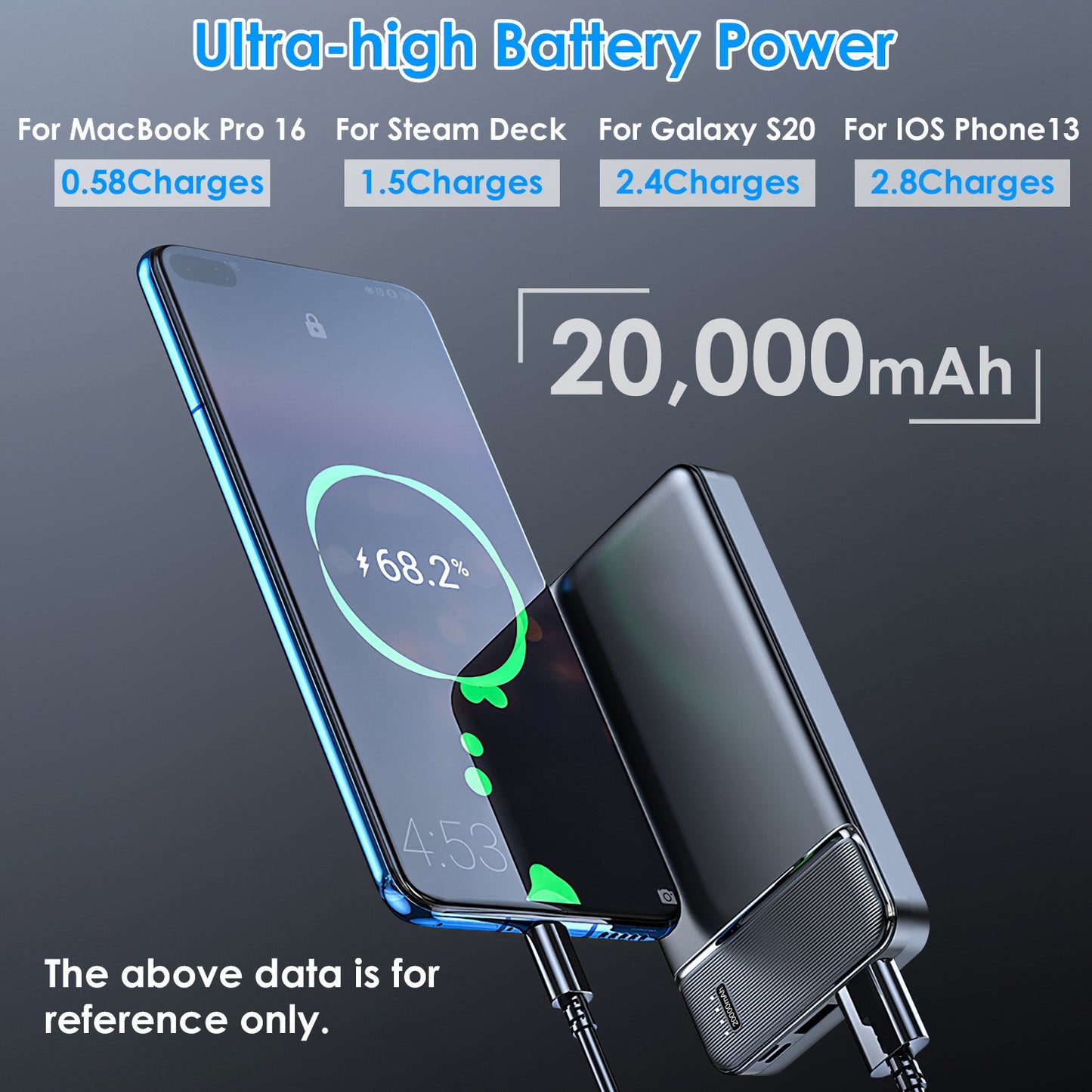 Fast Charging Power Bank