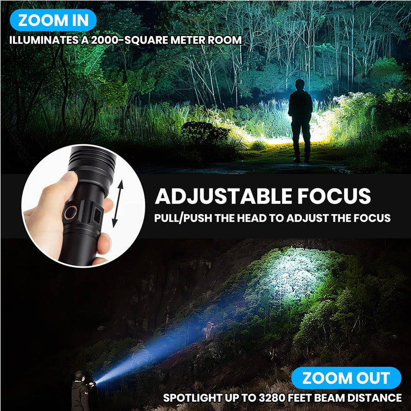 50000 Lumen USB-C Rechargeable Flashlight – Zoomable LED Torch with Power Bank