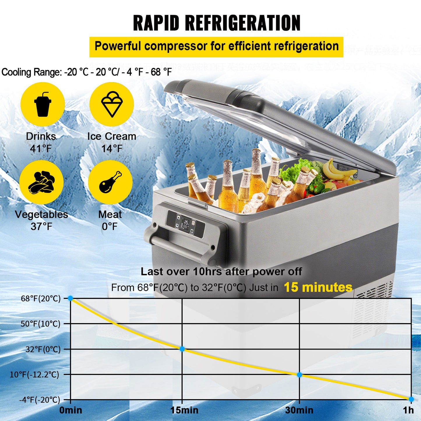 58 Quart Dual Zone Portable Compressor Fridge – 12V Car & Camping Refrigerator