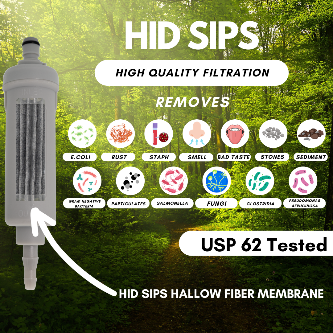 Gravity Filtration System for Hiking, Backpacking, Camping, and More!-3