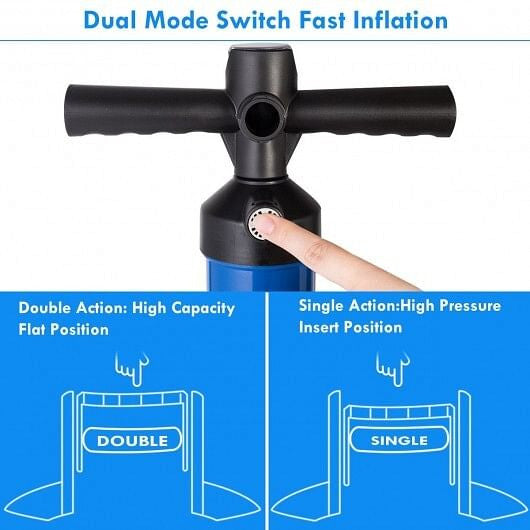 Double Action SUP Hand Pump with Pressure Gauge | High-Pressure Paddle Board Pump | The Ember Trail