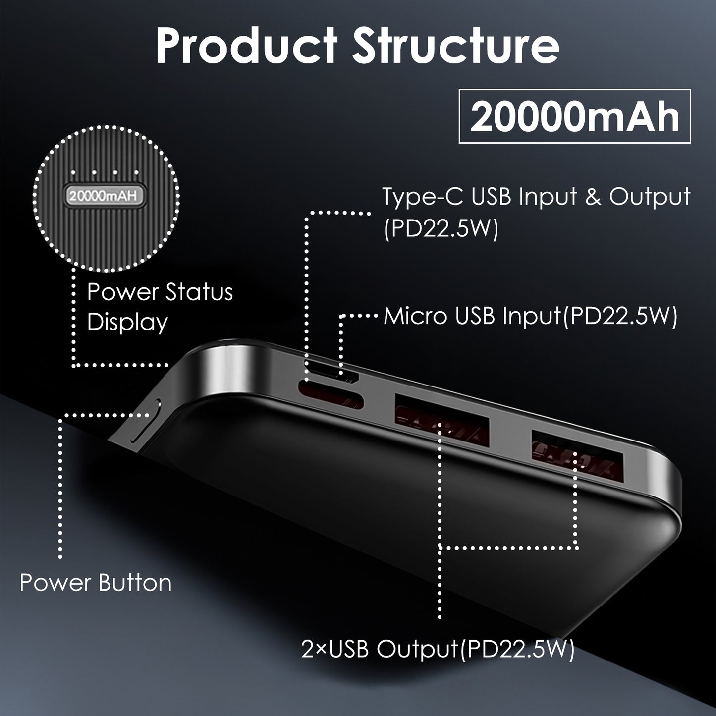 Fast Charging Power Bank
