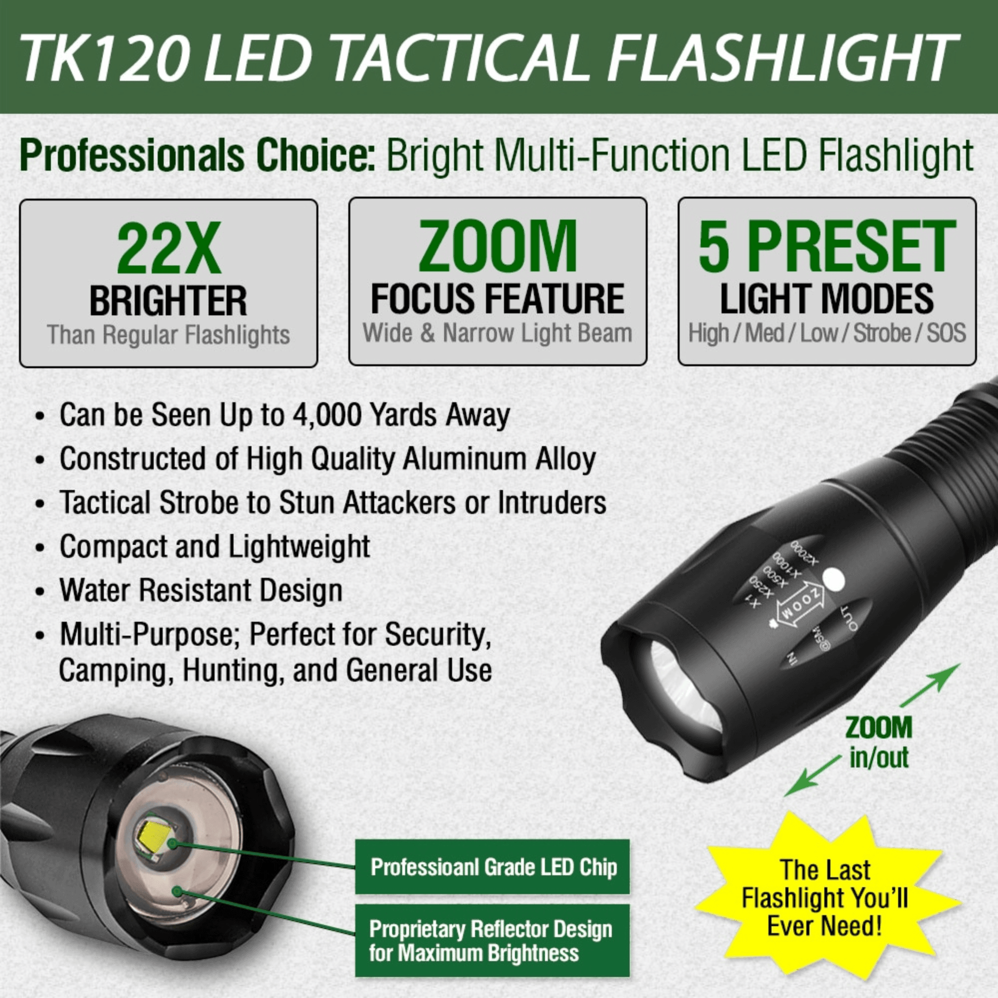 EcoGear FX TK120 LED Tactical Flashlight with Strobe-3