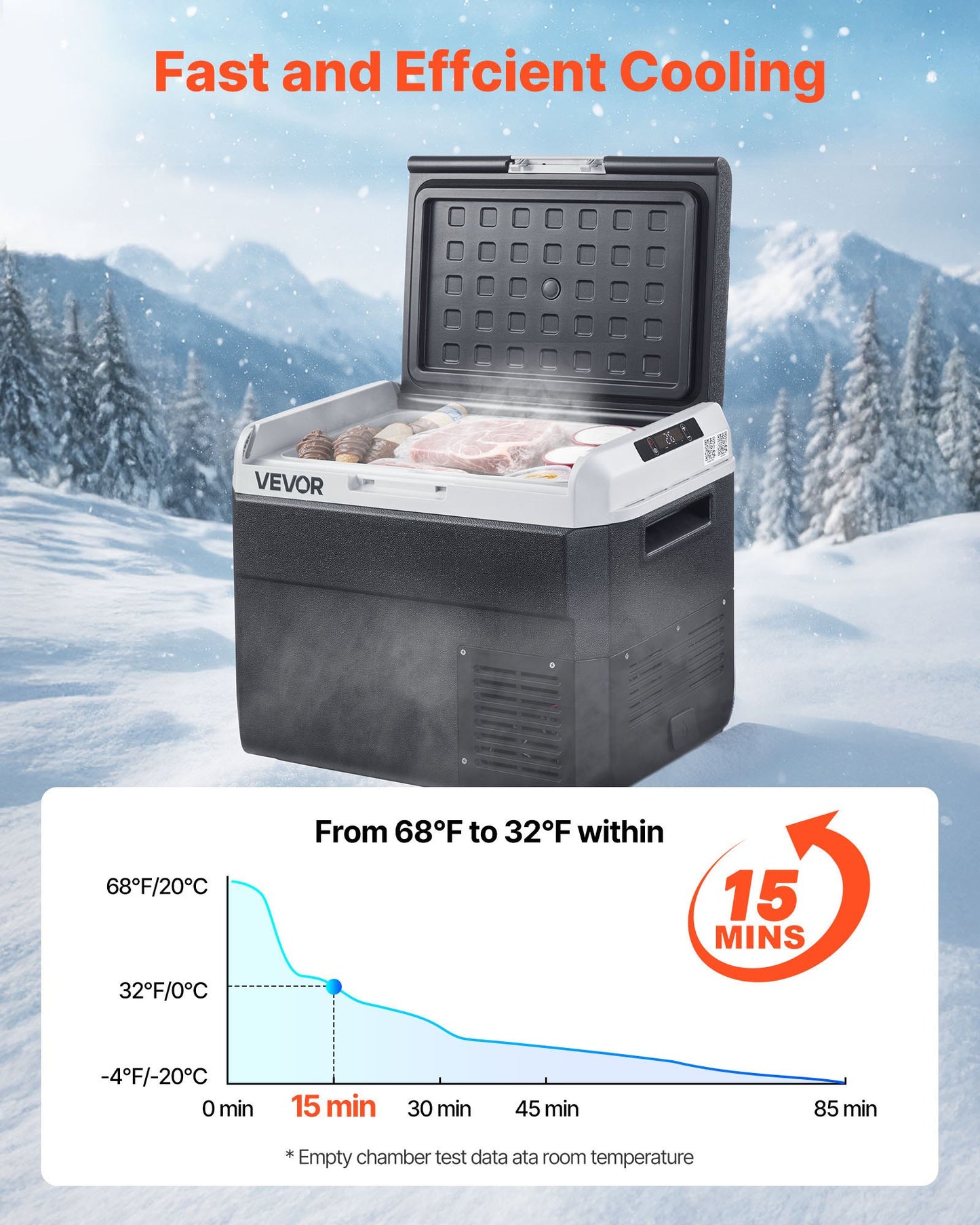 31.7 Quart Portable Compressor Fridge Freezer – 12V Car & Camping Refrigerator